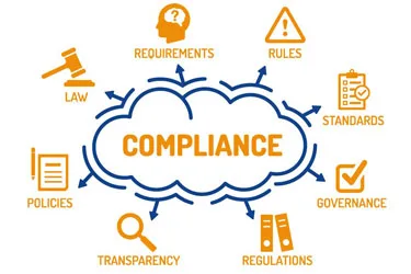 Proprietorship Firm Registration Benefits- minimal compli